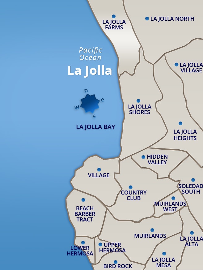 La Jolla Farm